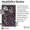 thumbnail image 4 of IQAir Genuine Original V5-Cell Gas & Odor Replacement Filter [MCS, VOCs, Formaldehyde, Odors, Pets] Swiss Made, 4 of 9