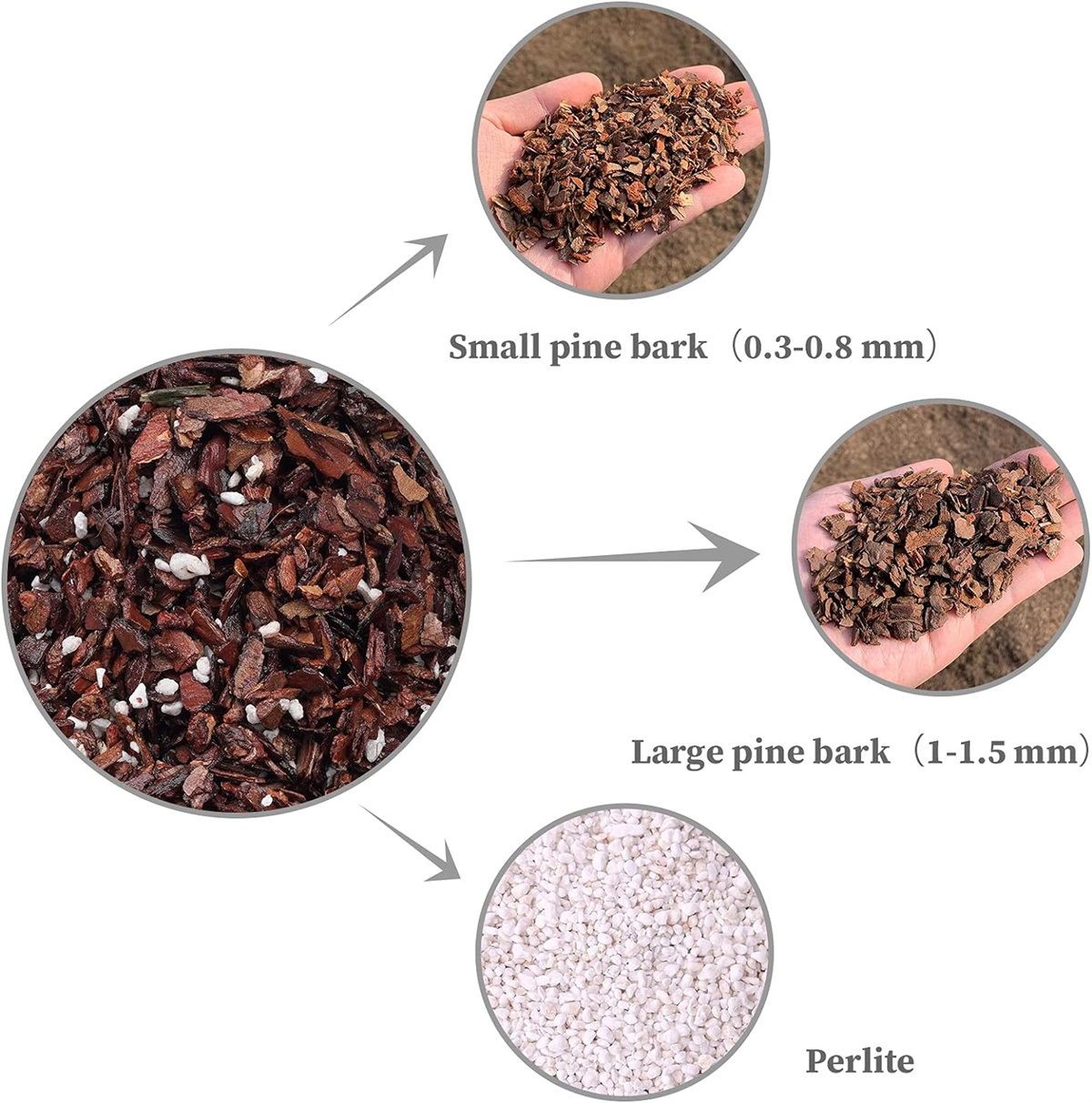 Orchid Potting Mix Orchid Bark,8QT Orchid Soil Potting Mix,Orchid Bark for Indoor Plants, Orchid Repotting Potting Soil with Perlite Moss Sphagnum Coco Peat for Phalaenopsis Succulent Plants