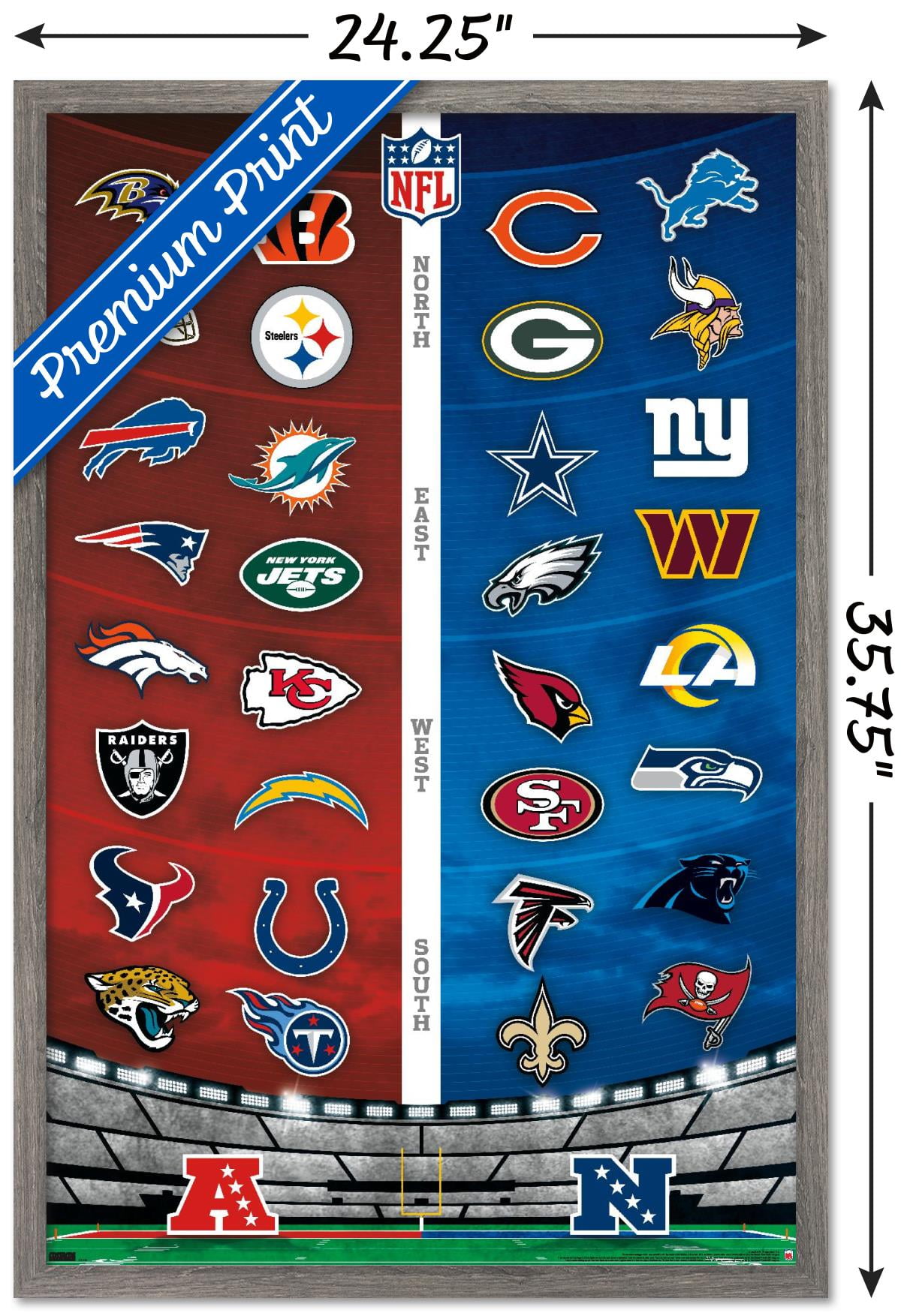 Trends International NFL League - Logos 22 Wall Poster, 22.375 x 34,  Premium Unframed Version