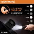 thumbnail image 3 of ZX-1 Rechargeable LED Flashlight Kit with Rechargeable Battery & Gift Box, 3 of 6