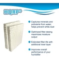 thumbnail image 5 of HQRP 2-Pack Wick Filter Compatible with Aprilaire 112, 136, 224, 225, 440, 445, 445A, 448 Humidifiers, 5 of 7