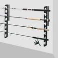 thumbnail image 7 of Fishing Rod Storage Rack - Wall/Ceiling Organizer with Anti-Corrosion Steel & PVC Coating, 7 of 7