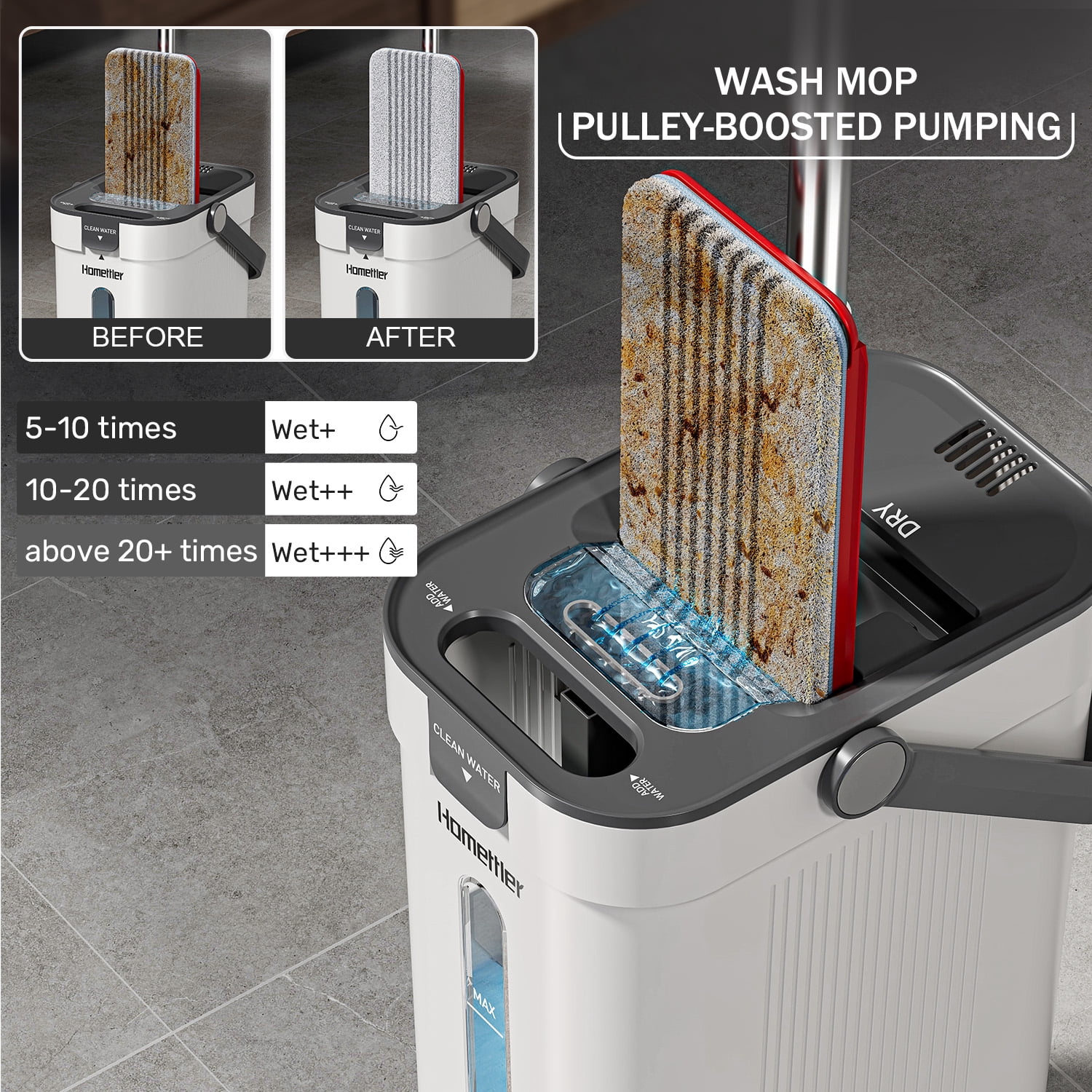HoMettler Dual-Mop and Bucket Set, 3-Tank Flat Mop and Bucket System with Separate Dirty and Clean Water, Wall Cleaner Mop, Flat Mops for Floor Cleaning with 6 Microfiber Pads
