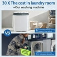 thumbnail image 5 of Dimedeal Portable 22lbs Twin Tub Mini Washing Machine, 13lbs Washer & 9lbs Spinner with Drying Rack&Hangers, 5 of 8
