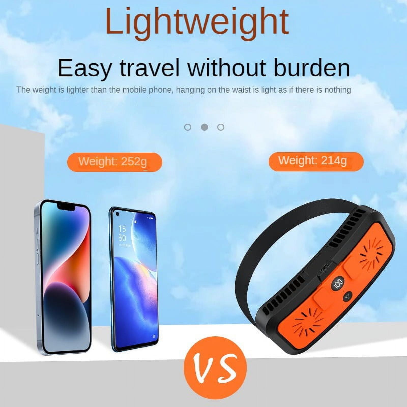 MUSICOZY Portable Cooling Waist Fan,Dual Head MIni Wearable Belt Clip on Fan,5200mAh Rechargeable 3 Speeds 6000RPM Strong Airflow Fans,Personal Travel Body Shirt Fans for Outdoor Work Camping Fishing