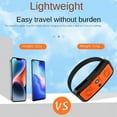 thumbnail image 6 of MUSICOZY Portable Cooling Waist Fan,Dual Head MIni Wearable Belt Clip on Fan,5200mAh Rechargeable 3 Speeds 6000RPM Strong Airflow Fans,Personal Travel Body Shirt Fans for Outdoor Work Camping Fishing, 6 of 9