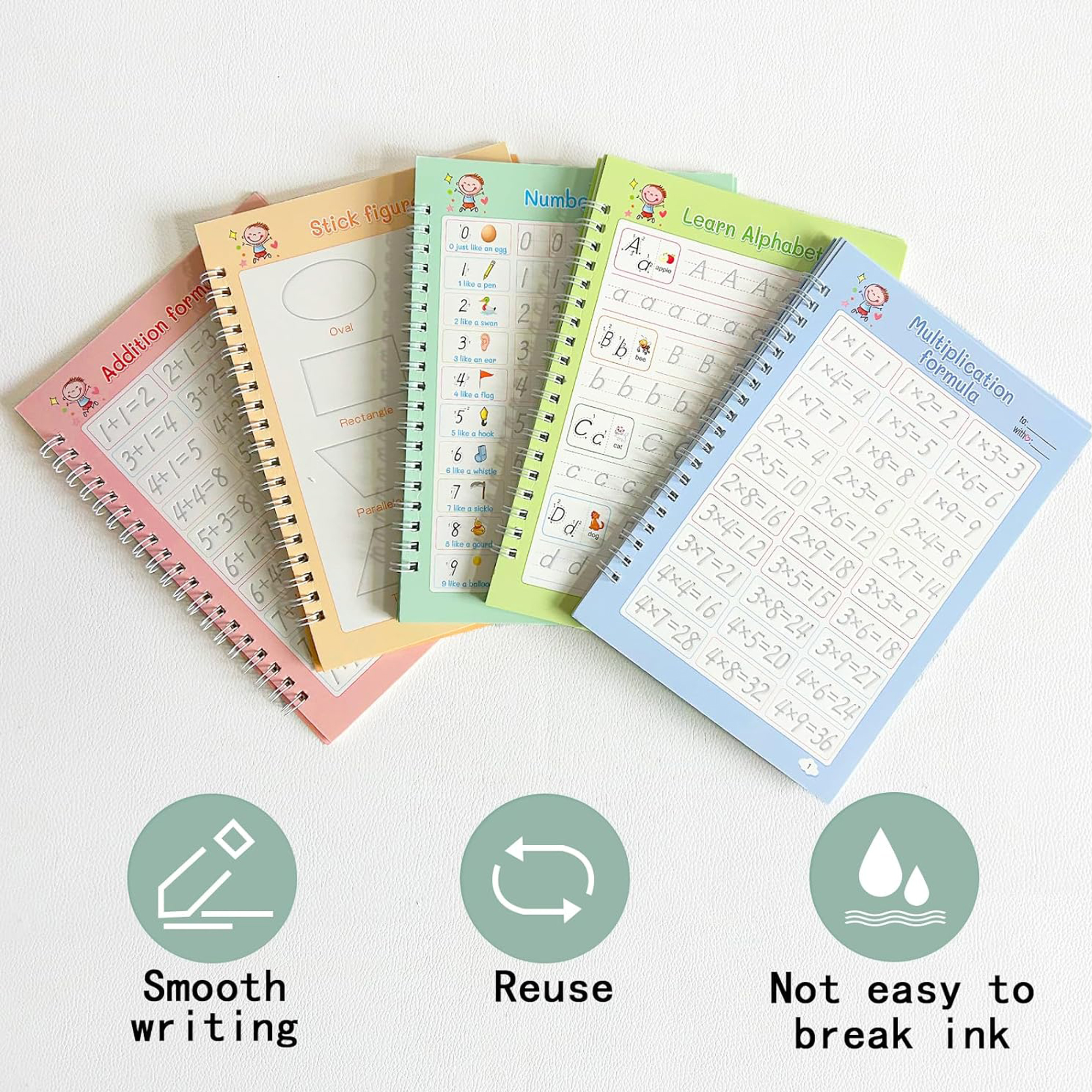 Rizulfey Magic Groove Practice Copybook Set - 5 Books photo 2