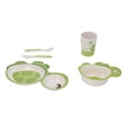 thumbnail image 4 of Toddler Plates,5pcs Baby Plates Set Baby Cute Plates Baby Plates Set Class Leading Features, 4 of 7