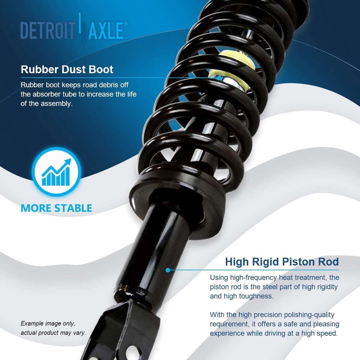 Detroit Axle - 4WD Front Struts for 2006 2007 2008 Dodge Ram 1500 Complete 2 Struts w/Coil Spring Replacement Left & Right Quick Install Ready Struts Assembly