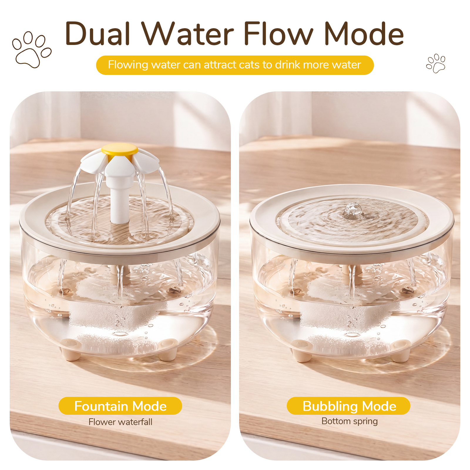 Skdwakiz 1.5L Cat Water Fountain, Clear photo 5