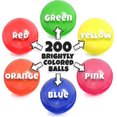 Phthalate & BPA Free Plastic Balls for Ball Pit Crush Proof Play Balls