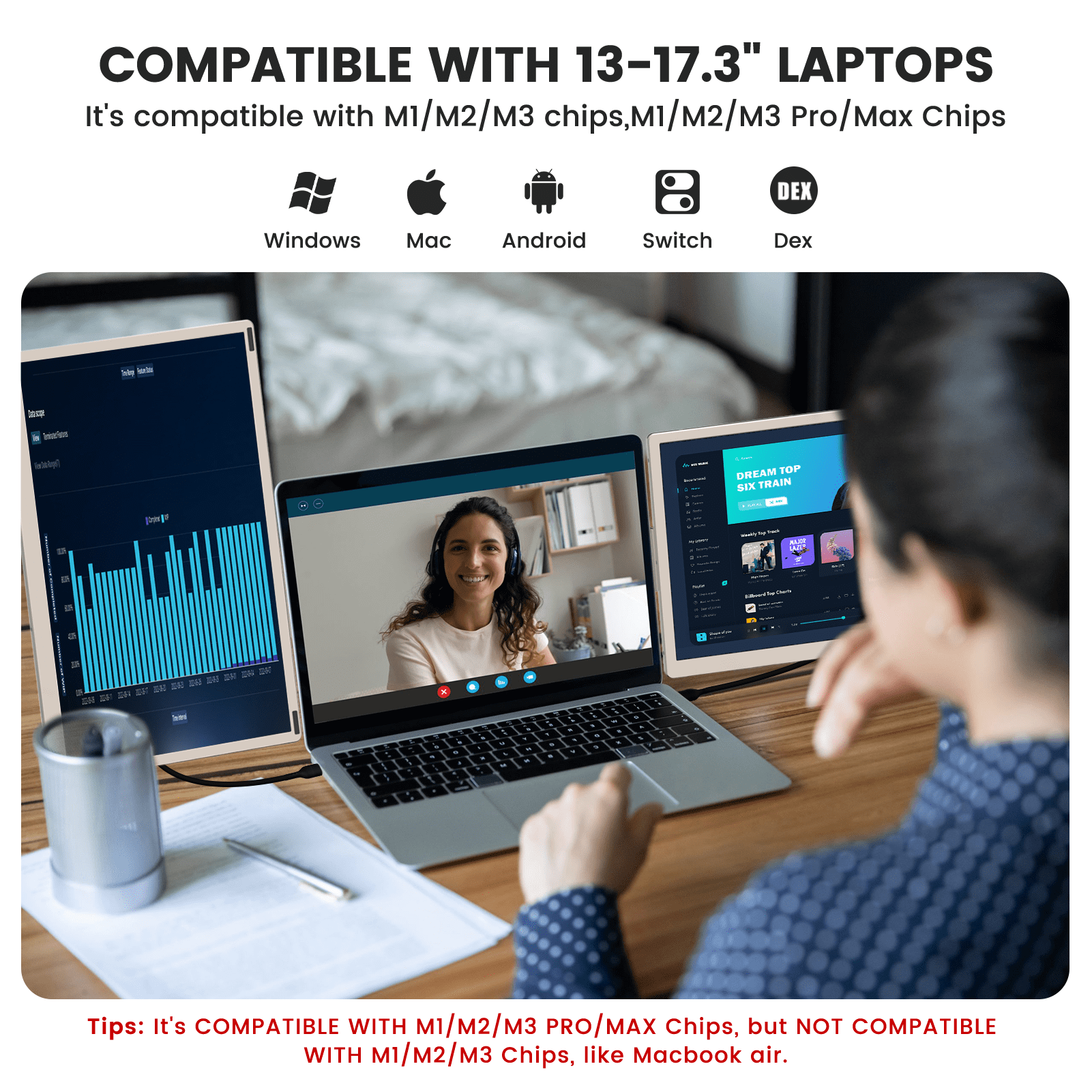Tlscon 15.6" Laptop Screen Extender, FHD 1080P IPS Triple Portable Laptop Monitor Extender with Hub USB HDMI Plug-Play for Mac, Windows, Chrome, Android, Fits All Laptops