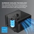 thumbnail image 3 of TCL 5,000 BTU Window Air Conditioner (Black) - Cools up to 150 sq ft, High-Efficiency with up to 16% Energy Savings, 3-in-1 Cooling, Fan, & Dehumidifier, Comfort Tracking Remote - W5WC72-B, 3 of 23