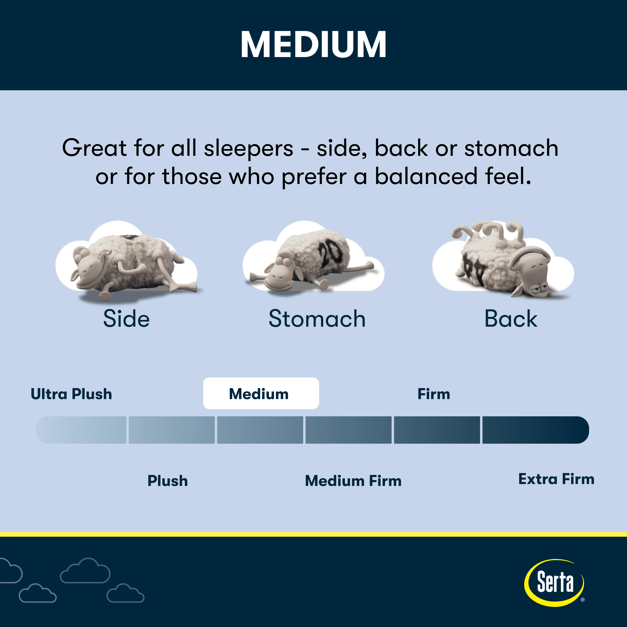 Serta 8 inch, Full Mattress, Medium Mattress, Gel Memory Foam Mattress, Cooling, Pressure Relief, Mattress in a Box, Full Size Mattress