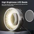thumbnail image 1 of floodlight,96pcs Led Beads Microscope Optical Led Il37 Microscope Optical Led Beads Microscope Buzhi Siuke Mewmewcat Source., 1 of 5