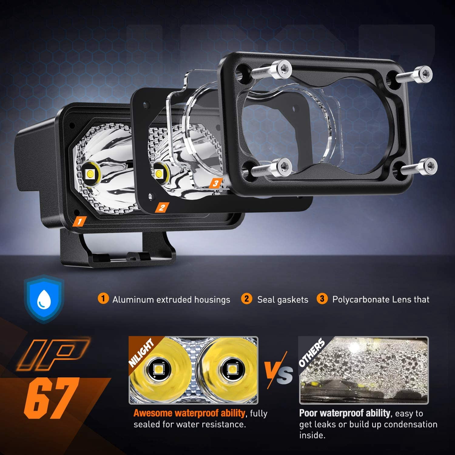Nilight 2Pcs 3" Motorcycle Led Pods 1300LM Built-in EMC Driving Light Super Spotlight Offroad Fog Light Auxiliary Light for SUV ATV Truck Boat Tractor