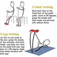 thumbnail image 5 of Resistance Training 4 Tube Pedal Resistance Band Sit-up Pull Rope Fitness Pedal Exerciser Tension Rope Sport Trainer Equipment, 5 of 5