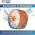 thumbnail image 3 of Pack Of 4 Replacement Filters - Compatible With Black+decker Powerseries Extreme Cordless Stick Vacu, 3 of 5