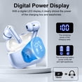 thumbnail image 3 of Audífonos Inalámbricos, Audífonos Bluetooth 5.4 Estéreo de Bajos, Audífonos con Micrófono con Cancelación de Ruido y Pantalla LED, 36H de Reproducción Audífonos Intrauditivos, Audífonos Deportivos Im, 3 of 7