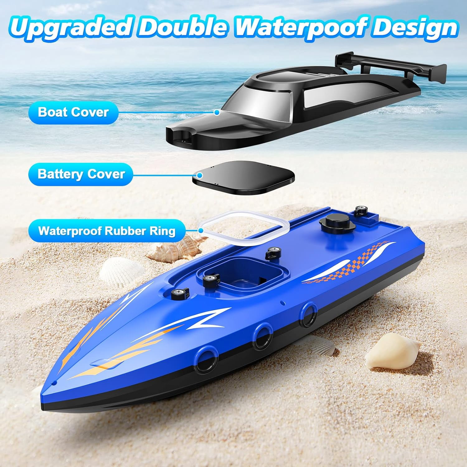 Remote Control Boat with LED Light Adults, 2.4Ghz Full Proportional RC Boat, Remote Control Boat for Pools and Lakes, 30 Min Running Time, Pool Toys