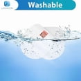thumbnail image 5 of For Shark IZ362H Z440H IZ462H IZ482H IZ162H Vacuum Cleaner Sponge Filter 4 Sets, 5 of 5