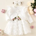 thumbnail image 2 of Mnyotv Baby Girl Clothes Toddlers Sleeveless Floral Tutu Dress with Long Sleeve Cardigan and Headband Fall Summer Outfit Size 18-24Months, 2 of 6