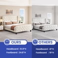 thumbnail image 3 of ModFusion Queen Size Upholstered Bed Frame , with Valvet Headboard , Footboard, Wingback, Beige, 3 of 9