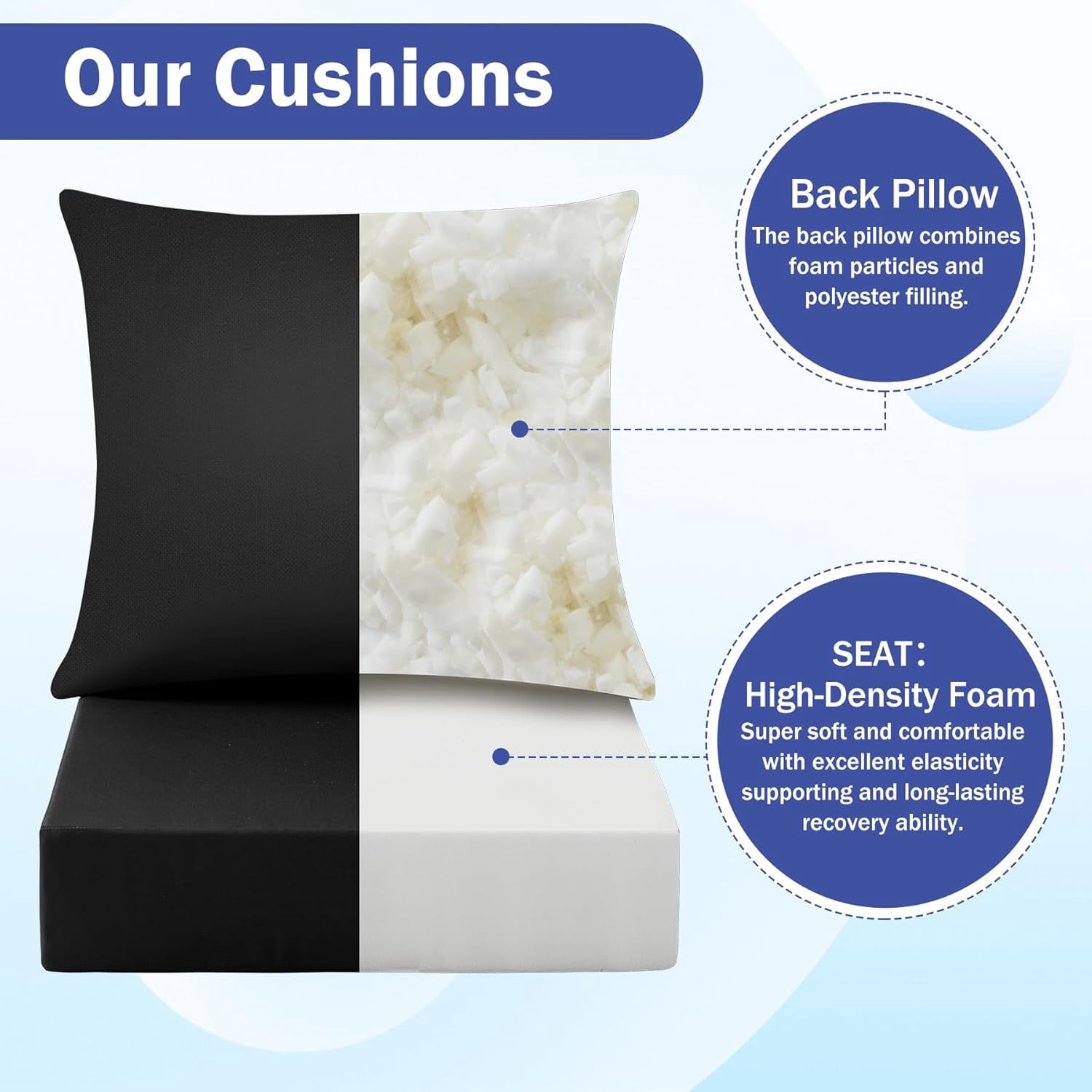 Outdoor Seat Cushion Set, Waterproof & Fade Resistant Patio Chair Cushions, Outdoors Cushion for Patio Furniture, 24 x 24 x 5.75 Inch, Outdoor Couch Cushions with Handle and Ties, Black