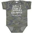 thumbnail image 3 of Inktastic Future Lawyer Like Daddy Boys or Girls Baby Bodysuit, 3 of 5