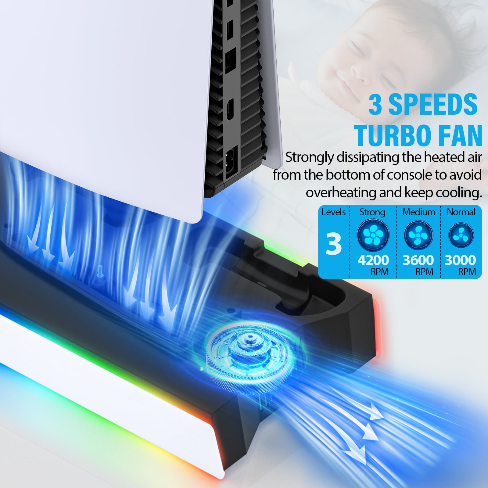 PS5 Stand with Cooling Fan,ZRZLMVP PS5 Cooling Station with Dual Controller Charging Station for PS5 Slim/Pro/Standard,3H Fast Charging/3 Speed Airflow/3 USB Ports/3 Lights - Black