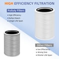 thumbnail image 3 of Pulluty 12010 HEPA Replacement Filter for Clorox Large Room Air Purifier 11010 & 11011,3-in-1 H13 True HEPA with Activated Carbon, 3 of 6