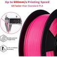 thumbnail image 2 of Ziro HS-PLA High-Speed Filament, Up to 600mm/s, 1.75mm, Dimensional Accuracy +/- 0.03mm, 2 of 5