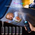 thumbnail image 3 of 1 Piece Personal Cool Mist Humidifier Super Quiet Auto Shut-Off For Bedroom Office Travel Car, 3 of 6
