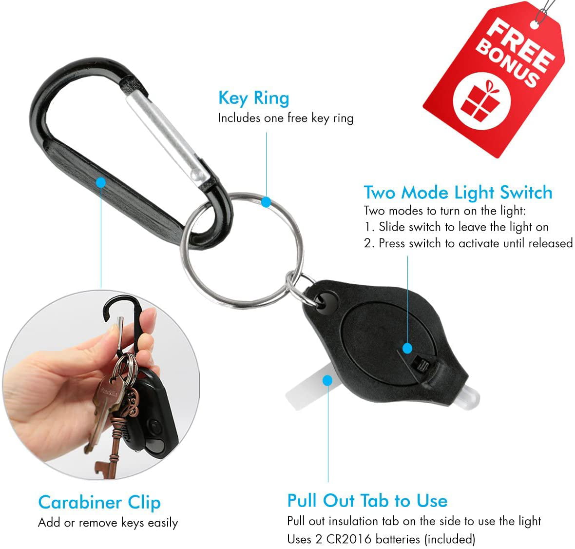 Free Gift of Carabiner Keychain Flashlight. Vincent Van Gogh Irises Print Lanyard with PU Leather ID Badge Holder with 2 card holder pockets Safety Breakaway Clip