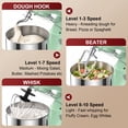 thumbnail image 5 of Honinst Stand Mixer, 4 QT 10+P Speeds with Tilt-Head Electric Mixer, 3-In-1 Kitchen Mixer with Dough Hook, Whisk, Beater, Bowl for Baking, Cake and Most Home Cooks, 5 of 8