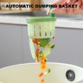 thumbnail image 2 of Colador de desagüe para fregadero de cocina con forma de cactus, cesta de vaciado automático, autolimpiable, multifuncional, para uso doméstico (2 unidades A), 2 of 8