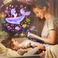 thumbnail image 3 of Proyector de luz nocturna Lytrdit para niños con 21 películas y 360°, 3 of 7