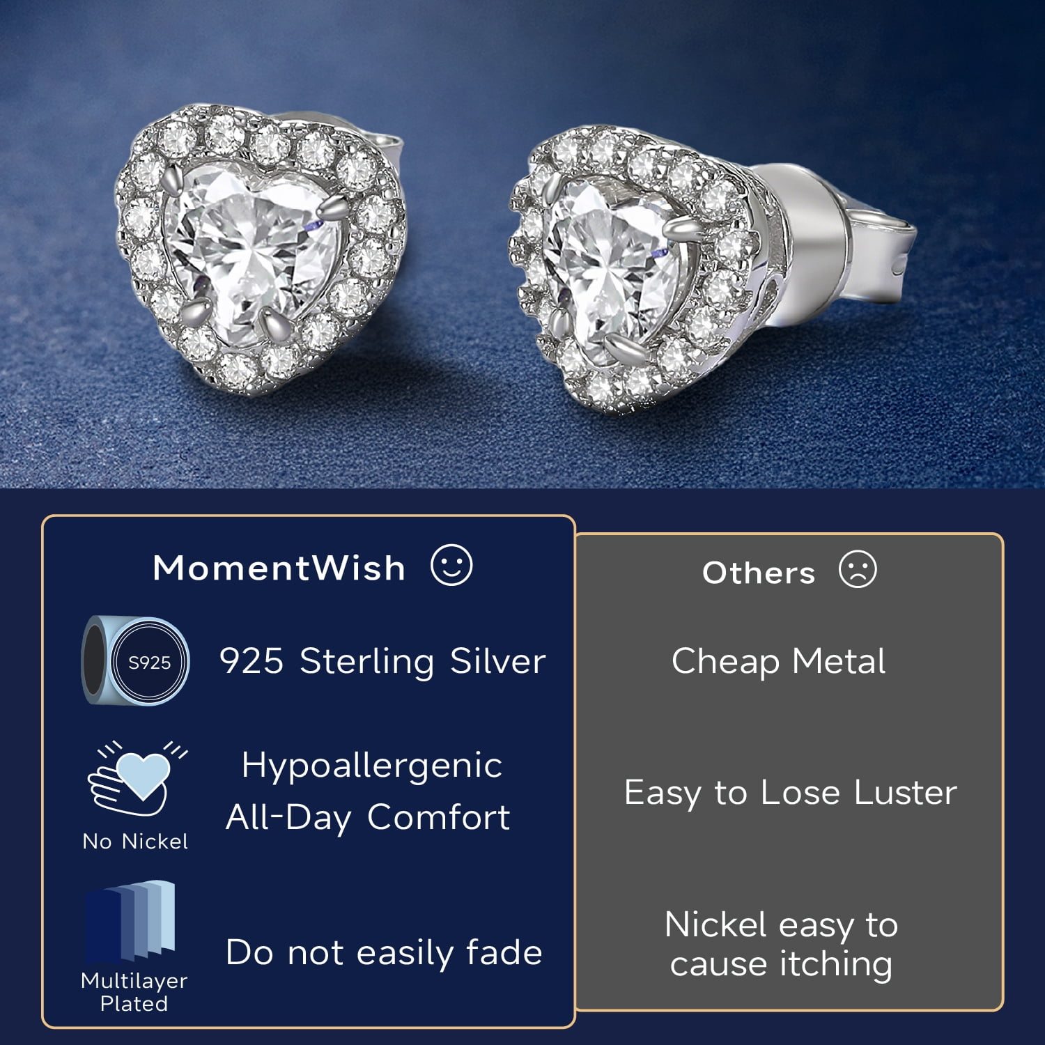MomentWish Women's Moissanite Earring, D Color VVS1