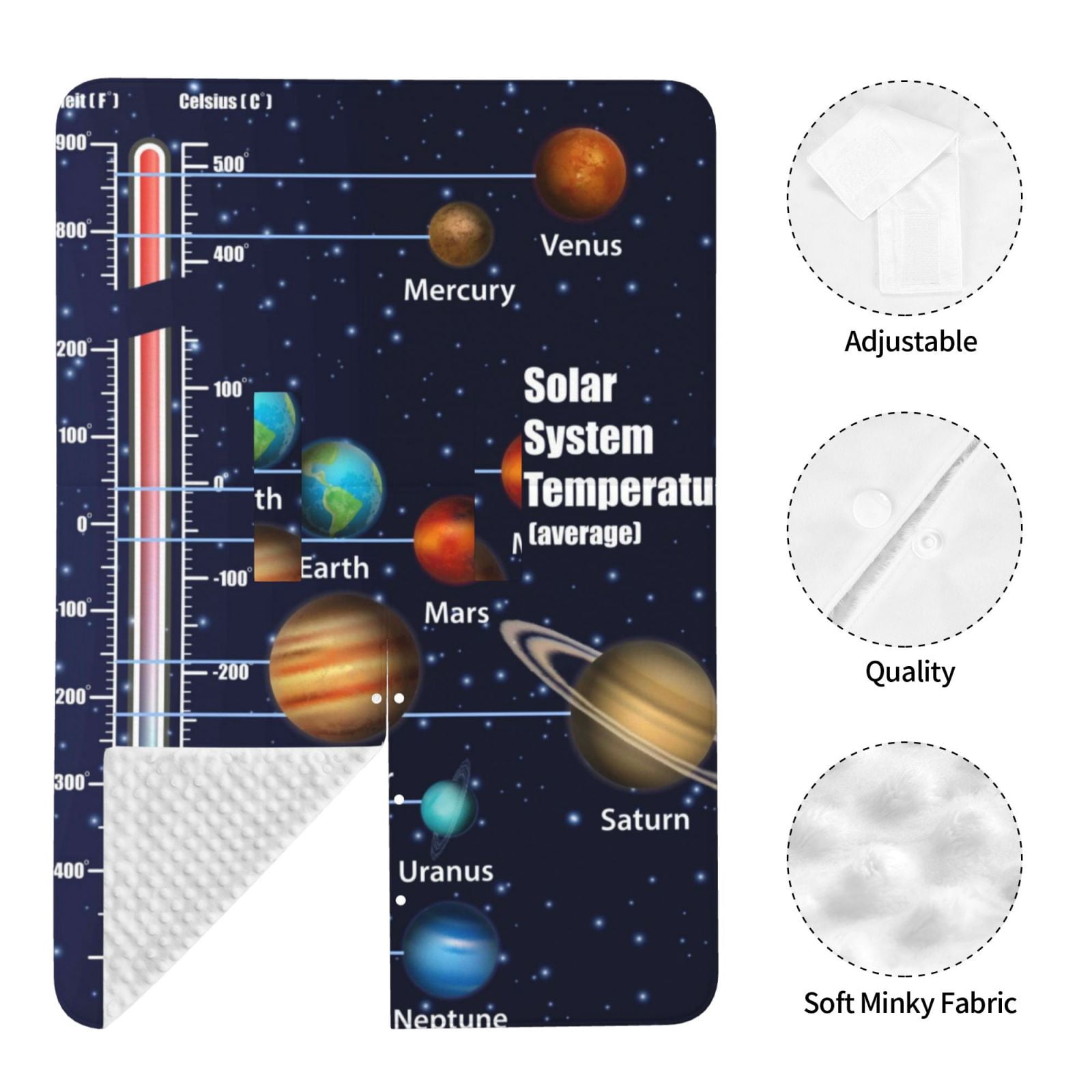 Naloa Solar System Baby Car Seat Cover, Breathable Baby Carrier Cover, Multiuse Baby Carrier Cover & Nursing Breastfeeding Cover