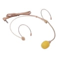 thumbnail image 1 of Labymos Good Quality Headset Microphone Condenser Mic 3.5mm Right Angled Interface for Wireless Bodypack, 1 of 6