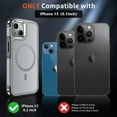 thumbnail image 4 of KOMI Magnetic for iPhone 13 Case, [Compatible with MagSafe][10 FT Military Grade Drop Protection] [2+Tempered Glass Screen Protector] Non-Slip Heavy Duty Full-Body Shockproof Phone Case, Magnetic Gray, 4 of 4