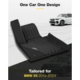thumbnail image 4 of 3W Floor Mats & Cargo Liner for BMW X5 2019-2024 , TPE All Weather Custom Fit Floor Liner & Cargo Mats for BMW X5 40i 50i 45e M50i M (Only for 5 Passenger Seat), 4 of 11