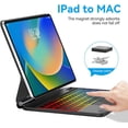 thumbnail image 6 of Magic Keyboard Case for iPad Air 11-inch (M2) 2024 / iPad Pro 11 inch (4th/3rd/2nd/1st Gen) / iPad Air 5th 4th Gen - Magnetic Smart Keyboard Cover with Backlit Multi-Touch Trackpad - Black, 6 of 9