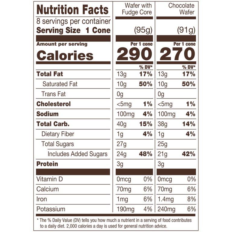 Kit Kat Ice Cream Drumstick Calories edu.svet.gob.gt