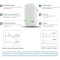 thumbnail image 6 of Power Nova Energy Saver, 2026 New Eco volt Pro Energy Saver, 90v-250v 30kw Eco Volt Pro Electricity Saving Box Save Electricity for Household Office Market (2pc), 6 of 7