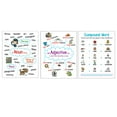 thumbnail image 2 of Anchor Chart: Language Arts Anchor Charts Bulletin Board (Other), 2 of 3