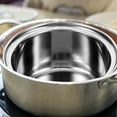 thumbnail image 3 of NICERIO Compact Stainless Steel Pot Liner, Perfect for Small Kitchens and Restaurants, 3 of 7