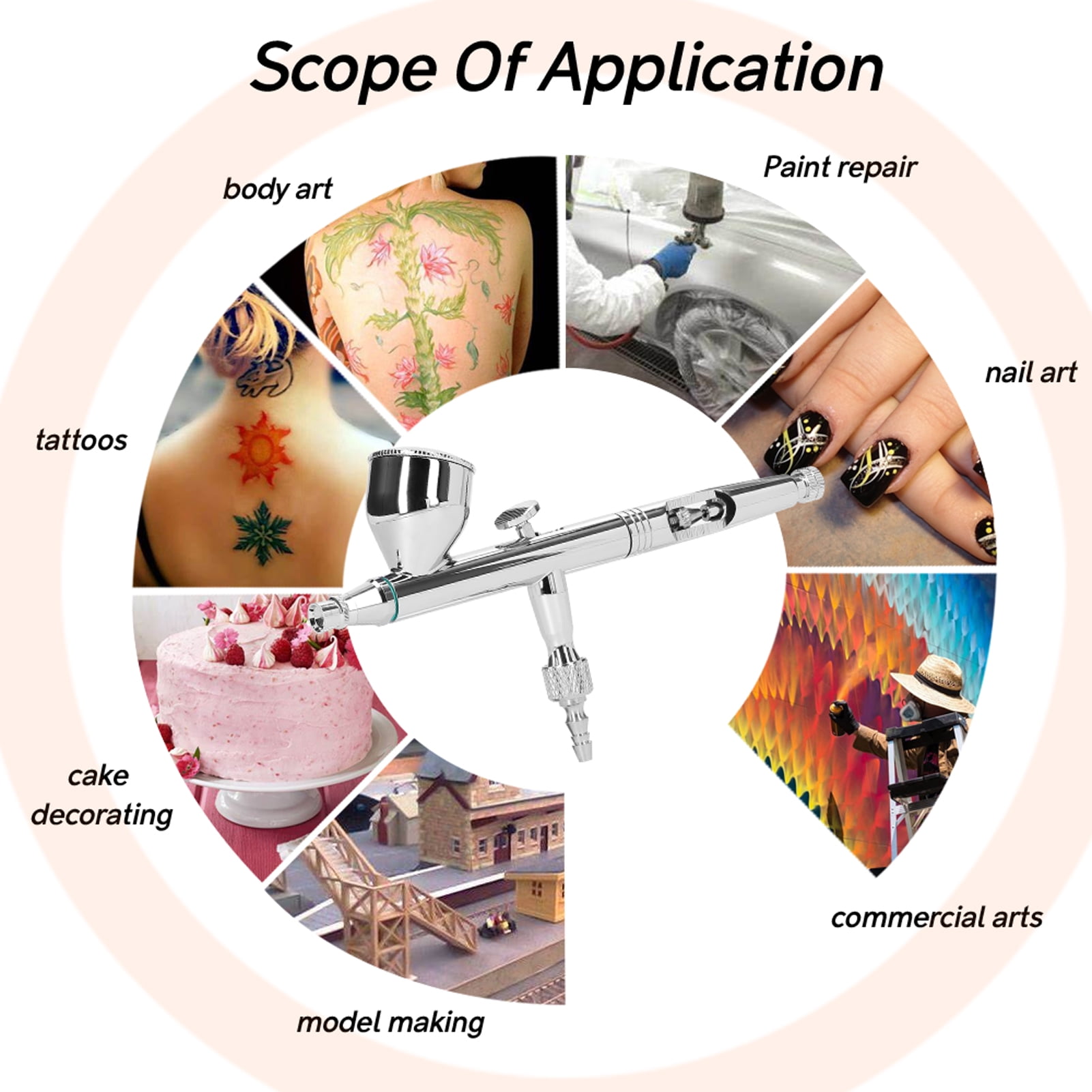 Paint sprayer,Airbrush Model Diy Dsfen Model Diy Art Adben Paint Sprayer Professional