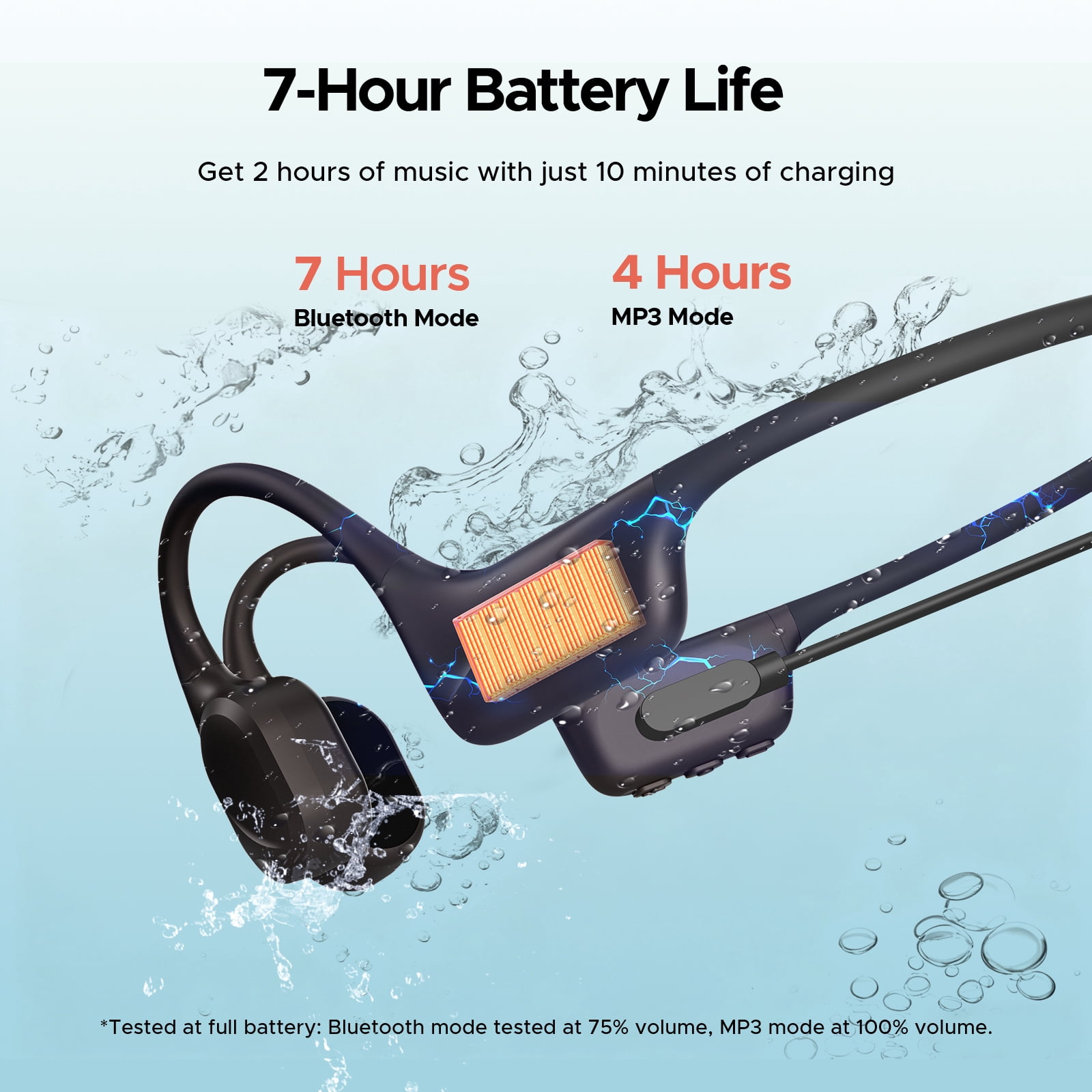 DOOGEE Bone Conduction Headphones, IP68 Waterproof Swimming Headphones Wireless Bluetooth 5.4, Skin Friendly Silicone, 32GB MP3 Mode, Sport Open Earphones for Underwater, Running, Cycling