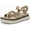 Gold Metallic, variant on Women's Solana Strappy Platform Sandal Silver Metallic 5W